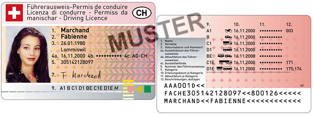 Schweizer Führerschein in der EU: Wann ist eine Umschreibung erforderlich?