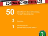 Coronavirus Kanton St.Gallen - Polizei rückt 50 Mal aus