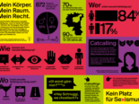 Kanton St.Gallen SG: Kampagne gegen sexuelle Belästigung